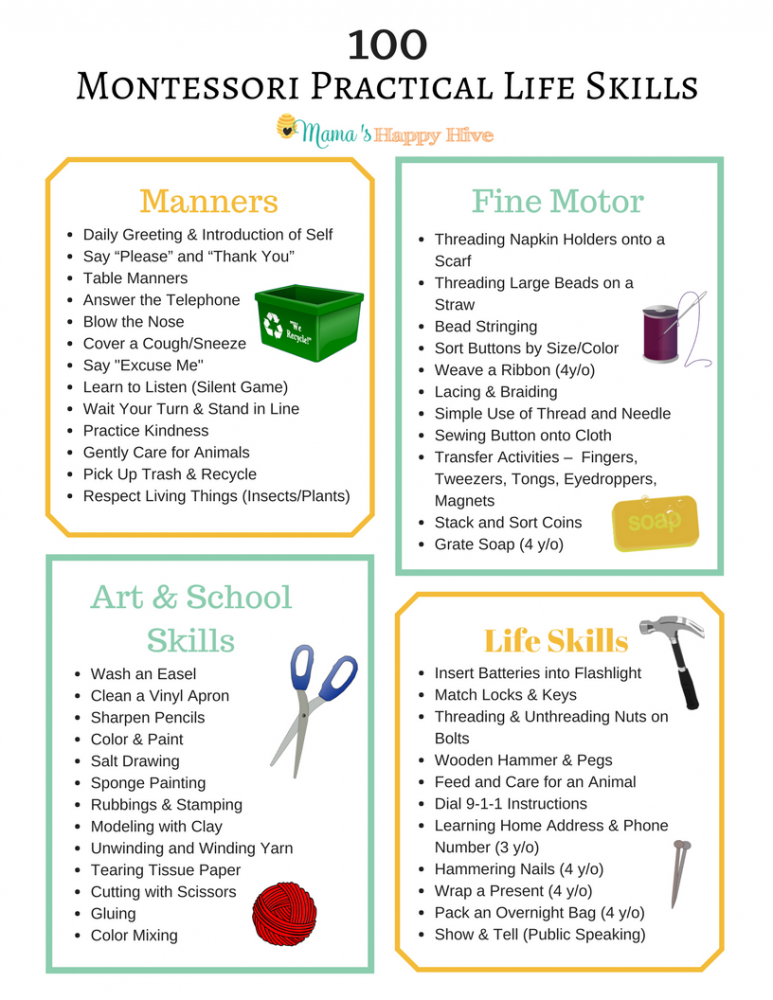 100+ Montessori Practical Life Skills